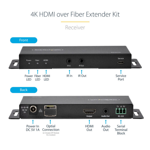 StarTech.com 4K HDMI over Fiber Extender Kit, 4K 60Hz tot 1km (Single Mode) of 300m (Multimode) LC Fiber Optic, HDR, HDCP, 3.5mm - Afbeelding 10