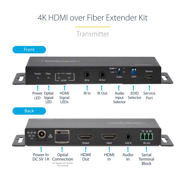 StarTech.com 4K HDMI over Fiber Extender Kit, 4K 60Hz tot 1km (Single Mode) of 300m (Multimode) LC Fiber Optic, HDR, HDCP, 3.5mm - Afbeelding 9