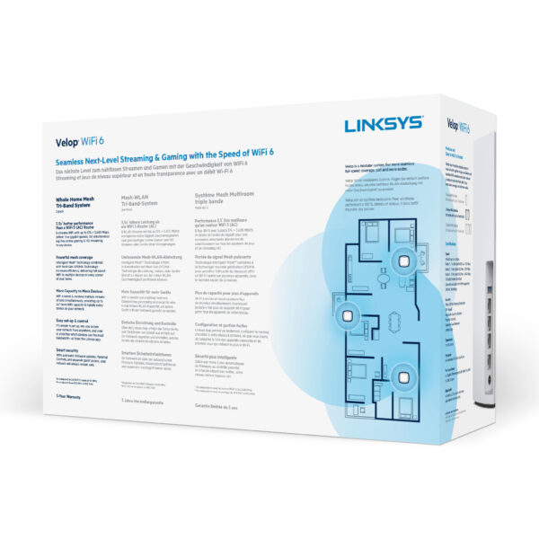 Linksys MX8400 Tri-band (2.4 GHz / 5 GHz / 5 GHz) Wi-Fi 6 (802.11ax) Wit 4 Intern - Afbeelding 11