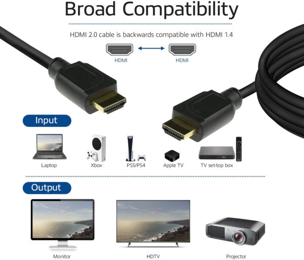 ACT 5 meter HDMI High Speed premium certified kabel v2.0 HDMI-A male - HDMI-A male - Afbeelding 2