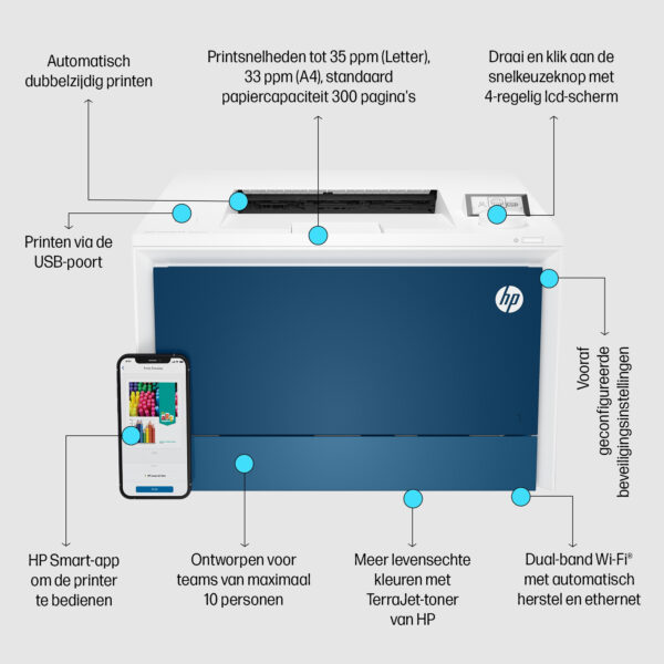 HP Color LaserJet Pro 4202dw printer - Afbeelding 8