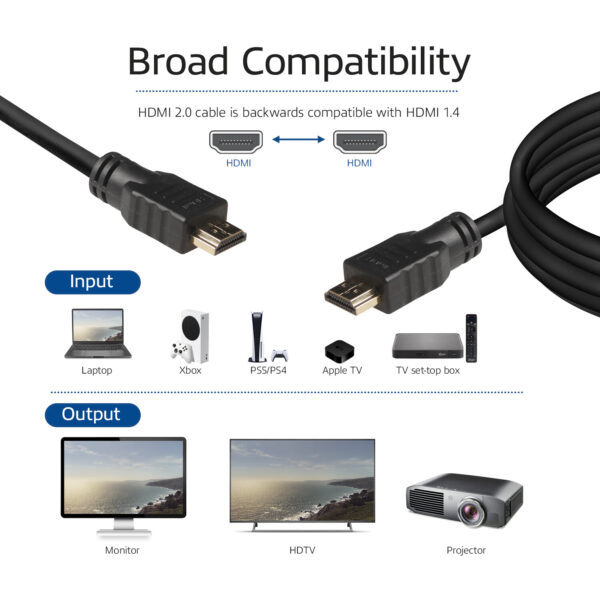 ACT 1 meter High Speed kabel v2.0 HDMI-A male - HDMI-A male (AWG30) - Afbeelding 3