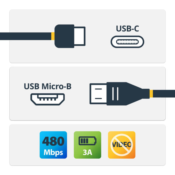 StarTech.com USB 2.0 USB-C naar Micro B kabel 1m - Afbeelding 4