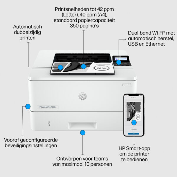 HP LaserJet Pro 4002dw printer - Afbeelding 14