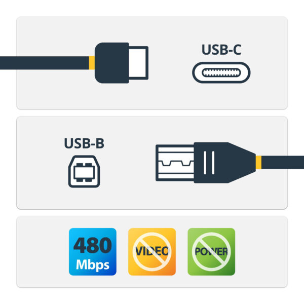 StarTech.com USB C naar USB-B kabel - M/M - 2 m - USB 2.0 - Afbeelding 4