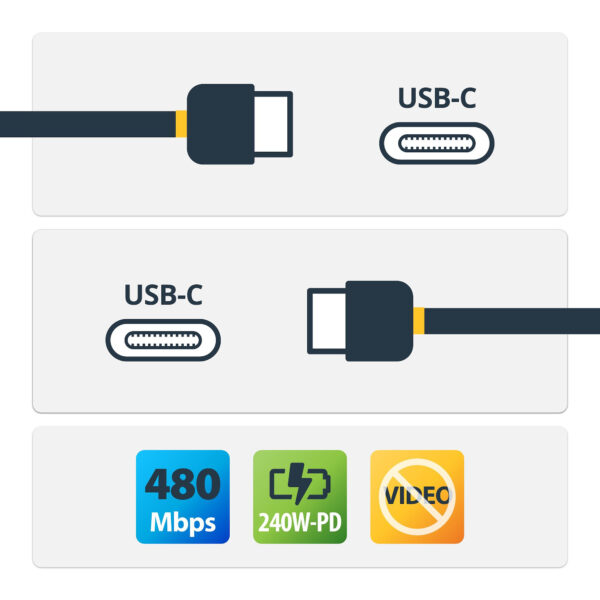 StarTech.com 3m USB-C Laadkabel, Wit, USB-IF Gecertificeerde USB Kabel, 240W PD EPR, USB 2.0 Type-C Laptop Laadkabel, USB-C Data - Afbeelding 8