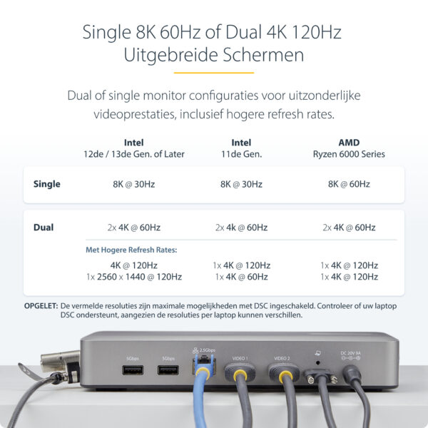 StarTech.com USB4 Docking Station, USB-C 40Gbps, Dual HDMI Video, Tot 2x 4K 60Hz 4:4:4 (RGB) of 2x 4K 120Hz 4:2:2, Multi-Monitor - Afbeelding 14