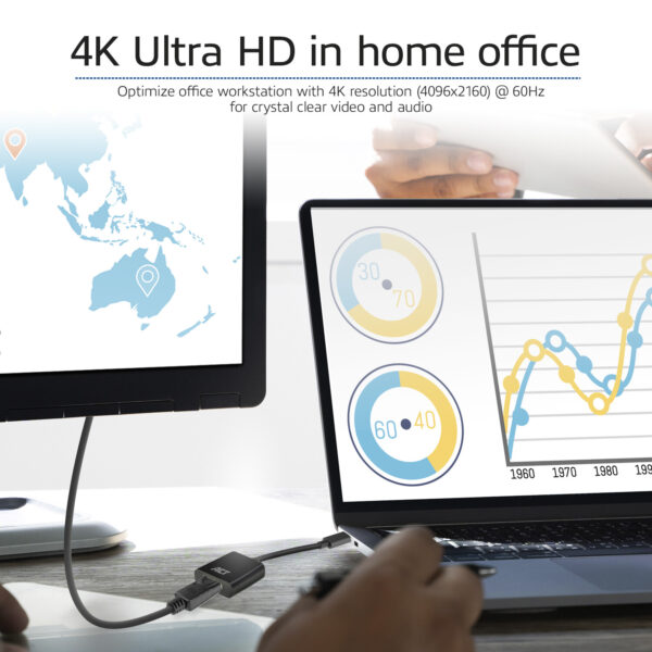 ACT USB-C naar DisplayPort adapter - Afbeelding 8