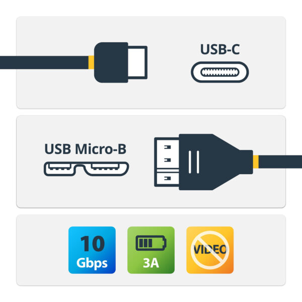 StarTech.com USB-C naar Micro-B kabel M/M 0,5 m USB 3.1 (10Gbps) - Afbeelding 4