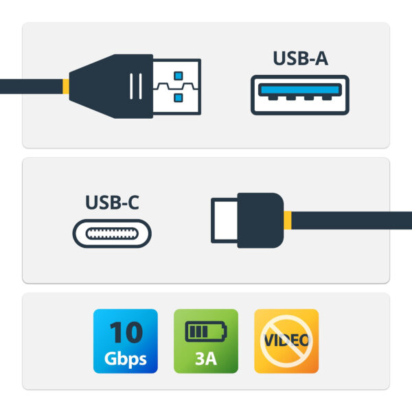 StarTech.com 50cm USB-A naar USB-C Oplaadkabel, Opladen & Sync, USB 10Gbps, USB-A naar USB-C Data Kabel, M/M, Zwart - Afbeelding 4