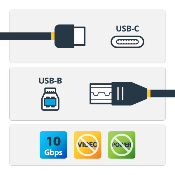 StarTech.com USB 3.1 (10Gbps) USB-C naar USB-B kabel - 1 m - Afbeelding 5