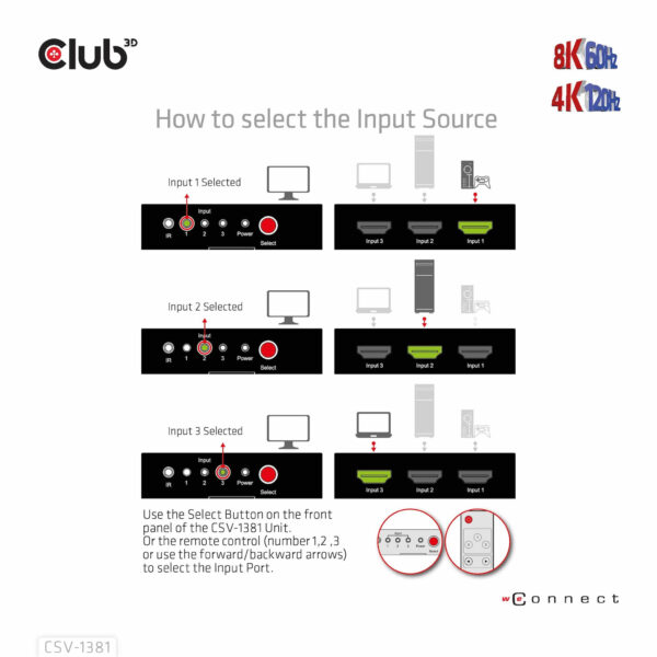 CLUB3D 3 to 1 HDMI™ 8K60Hz/4K120Hz Switch - Afbeelding 12