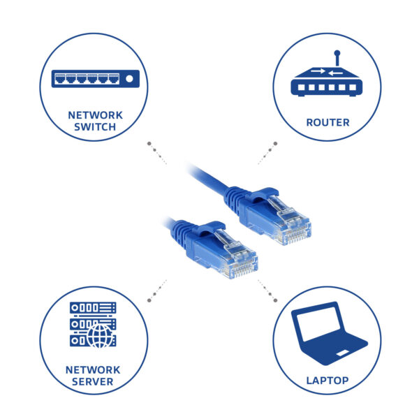 ACT Blauwe 0.25 meter LSZH U/UTP CAT6 datacenter slimline patchkabel snagless met RJ45 connectoren - Afbeelding 6