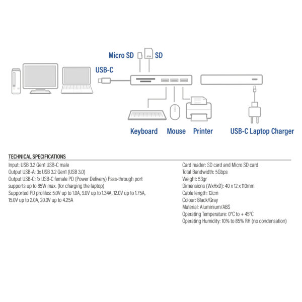 ACT USB-C hub 3.0, 3x USB-A, cardreader, PD pass-through - Afbeelding 5