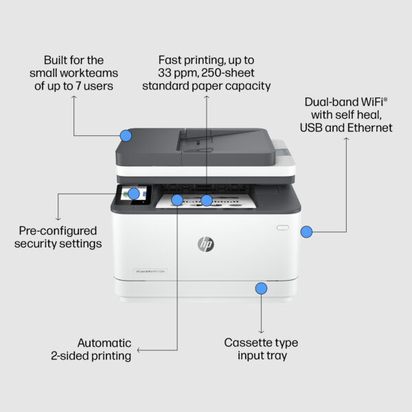 HP LaserJet Pro MFP 3102fdw printer - Afbeelding 3