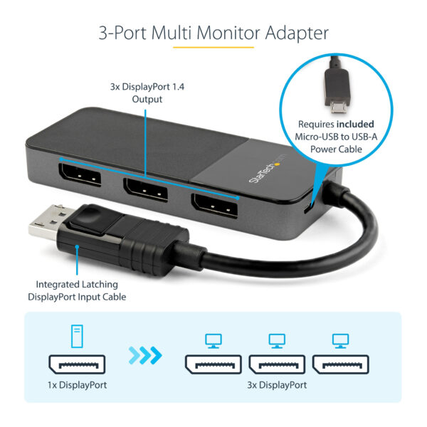 StarTech.com 3-Port DisplayPort 1.4 Splitter, DisplayPort naar 3x DP Multi-Monitor Adapter, Triple 4K Computer MST Hub, USB Bus- - Afbeelding 9