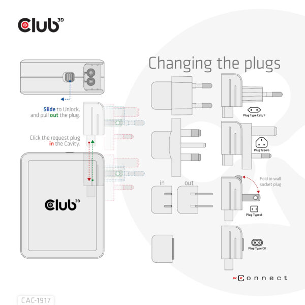 CLUB3D Internationale reislader 140 W GaN-technologie, vier poorten USB Type-A (1x) en -C (3x), PPS + Power Delivery (PD) 3.1-on - Afbeelding 6