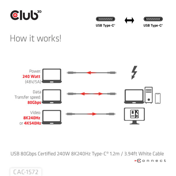 CLUB3D CAC-1572 USB-kabel - Afbeelding 4