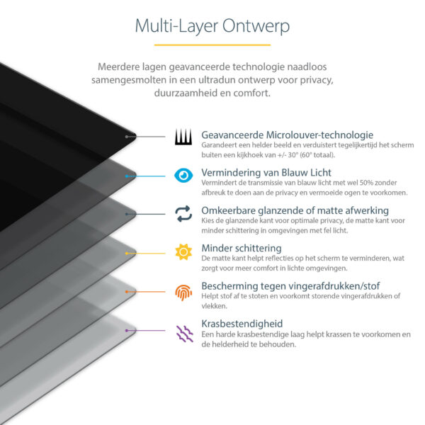 StarTech.com Monitor Privacy Filter voor 23,8" PC Scherm - Privacy Film voor Computerscherm - Schermbeveiliger met +/- 30° Kijkh - Afbeelding 13