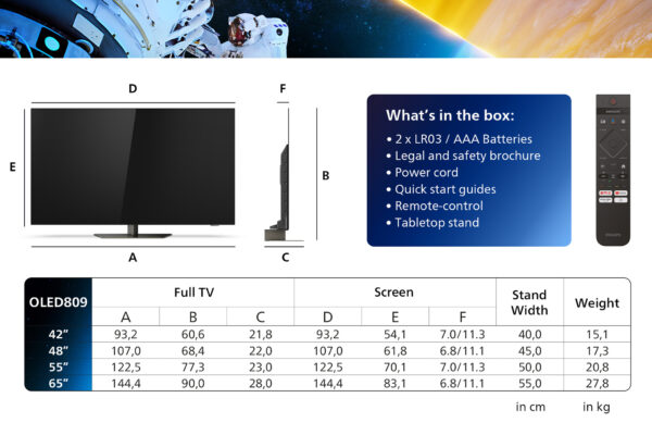 Philips 55OLED809/12 tv 139,7 cm (55") 4K Ultra HD Smart TV Wifi Zwart 1300 cd/m² - Afbeelding 2