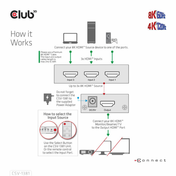 CLUB3D 3 to 1 HDMI™ 8K60Hz/4K120Hz Switch - Afbeelding 11