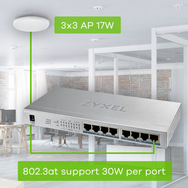 Zyxel GS1008HP Unmanaged Gigabit Ethernet (10/100/1000) Power over Ethernet (PoE) Grijs - Afbeelding 9