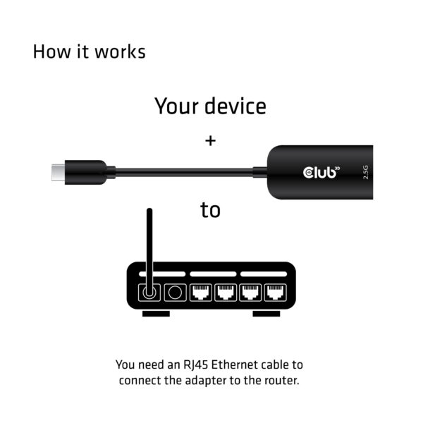 CLUB3D USB 3.2 Gen1 Type C to RJ45 2.5Gbps Adapter - Afbeelding 3