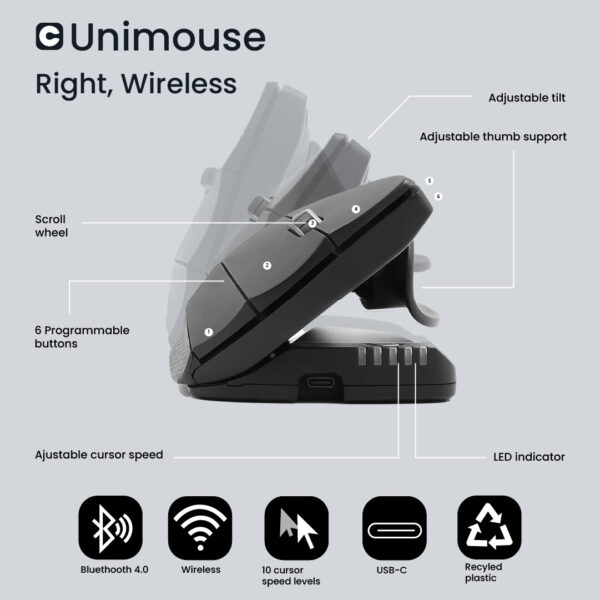 Contour Design Unimouse Right Hand, wireless - Afbeelding 7