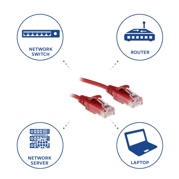 ACT Rode 0.25 meter LSZH U/UTP CAT6 datacenter slimline patchkabel snagless met RJ45 connectoren - Afbeelding 5