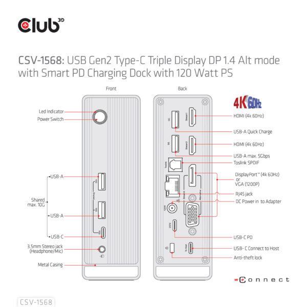 CLUB3D USB type C Universeel docking station 2x USB Gen2 Type-A 1x USB Gen1 Type-A 1x USB Type-A (ROOD) Smart Charging-poort 5V/ - Afbeelding 12