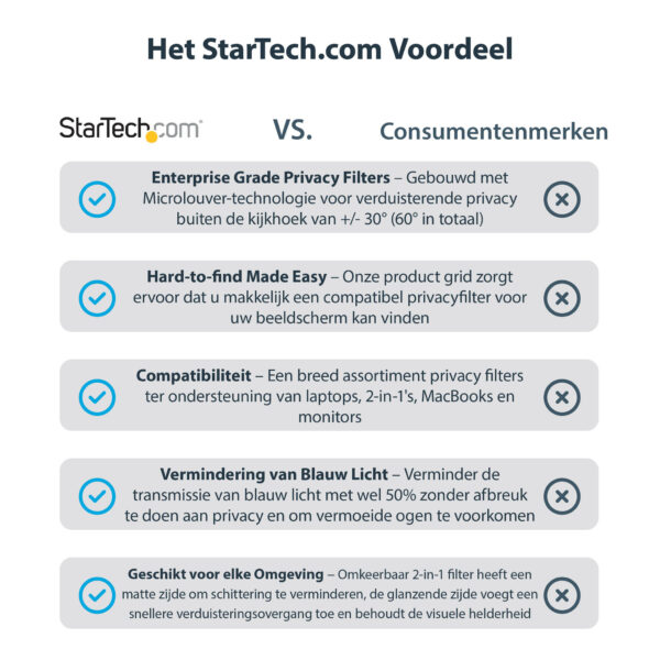 StarTech.com Monitor Privacy Filter voor 23,8" PC Scherm - Privacy Film voor Computerscherm - Schermbeveiliger met +/- 30° Kijkh - Afbeelding 16