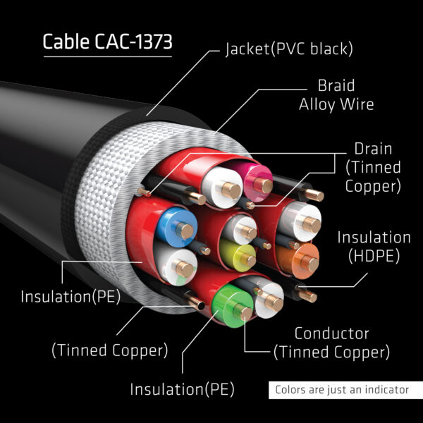 CLUB3D Ultra High Speed ​​HDMI™2.1 gecertificeerde kabel 4K120Hz, 8K60Hz 48Gbps M/V 3 meter - Afbeelding 4