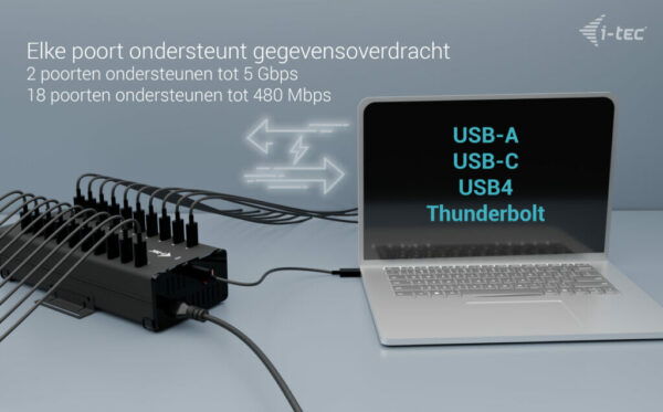 i-tec USB-C/USB-A Metal HUB 20x USB-C 360W - Afbeelding 4