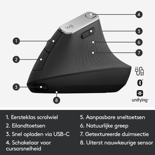 Logitech MX Vertical Advanced Ergonomic Mouse - Afbeelding 11