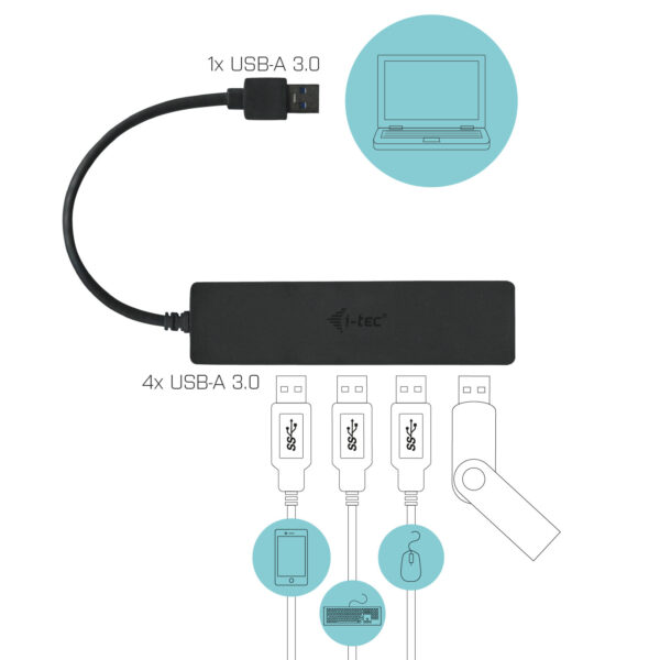 i-tec 4 port USB3.0 HUB Advance no Adapter - Afbeelding 4