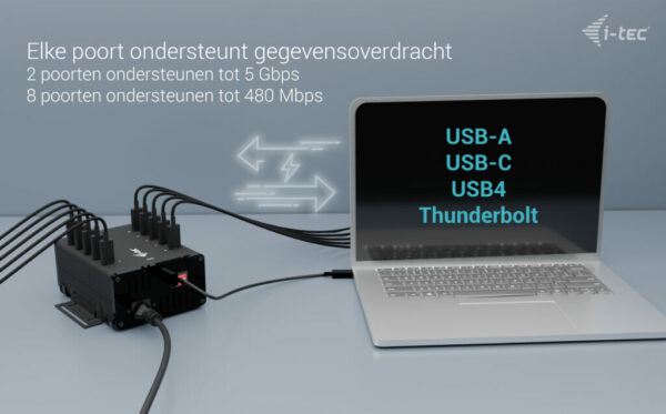 i-tec USB-C/USB-A Metal HUB 10x USB-C 180W - Afbeelding 4