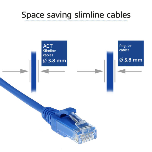 ACT Blauwe 0.25 meter LSZH U/UTP CAT6 datacenter slimline patchkabel snagless met RJ45 connectoren - Afbeelding 3