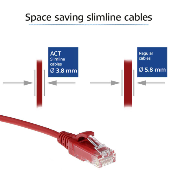 ACT Rode 0.25 meter LSZH U/UTP CAT6 datacenter slimline patchkabel snagless met RJ45 connectoren - Afbeelding 2