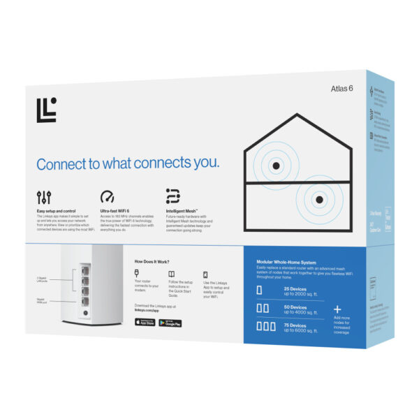 Linksys Atlas 6 Dual-band (2.4 GHz / 5 GHz) Wi-Fi 6 (802.11ax) Wit 3 Intern - Afbeelding 10