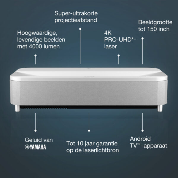 Epson EH-LS800W 4K PRO-UHD smart laserprojector, 4000 lumen, scherm van maximaal 150 inch - Afbeelding 12