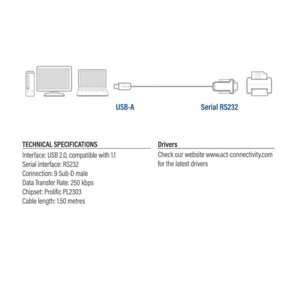 ACT USB naar Serieel Converter (Basic Version) - Afbeelding 3