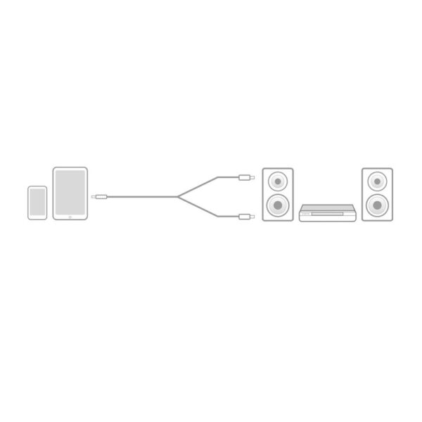 ACT 5 meter High Quality audio aansluitkabel 1x 3,5mm stereo jack male - 2x tulp male - Afbeelding 3