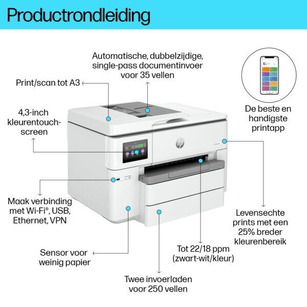 HP OfficeJet Pro 9730e Wide Format All-in-One printer - Afbeelding 12