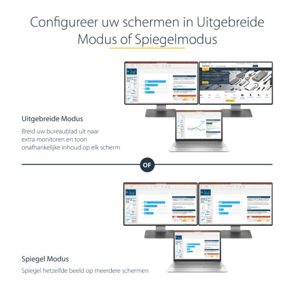 StarTech.com Dual-Monitor DisplayPort 1.2 Splitter, DisplayPort naar 2x DP Multi-Monitor Adapter, Dual 4K 30Hz of 1080p 60Hz Com - Afbeelding 18