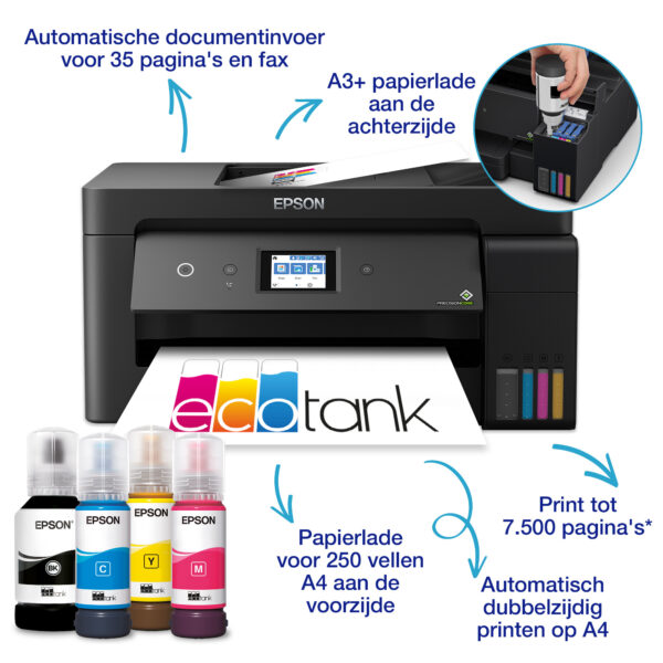 Epson EcoTank ET-15000 A3+ multifunctionele Wi-Fi-printer met inkttank, inclusief tot 3 jaar inkt - Afbeelding 3