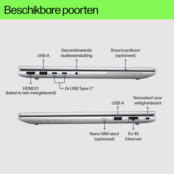 HP ProBook 440 G11 Intel Core Ultra 7 155U Laptop 35,6 cm (14") WUXGA 16 GB DDR5-SDRAM 512 GB SSD Wi-Fi 6E (802.11ax) Windows 11 - Afbeelding 7