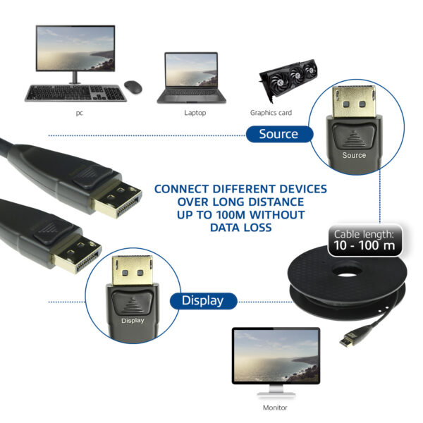 ACT 10 meter DisplayPort Active Optical Cable DisplayPort male - DisplayPort male - Afbeelding 3