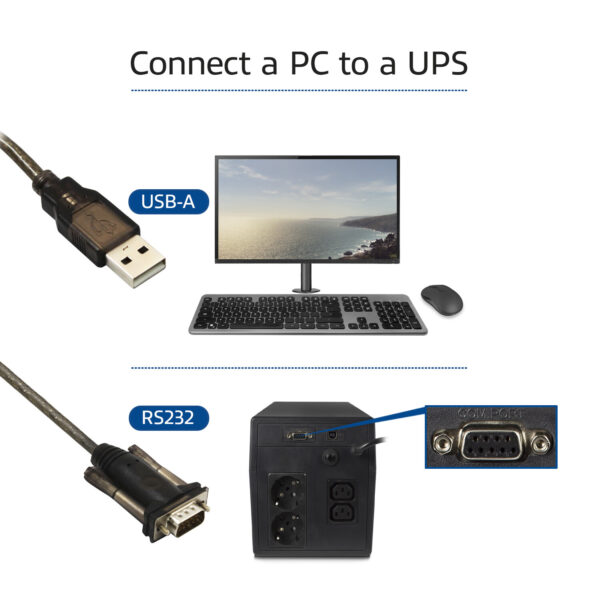 ACT USB naar Serieel Converter (Basic Version) - Afbeelding 6