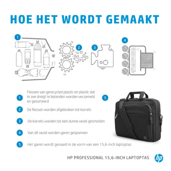 HP Professional 15,6-inch laptoptas - Afbeelding 10