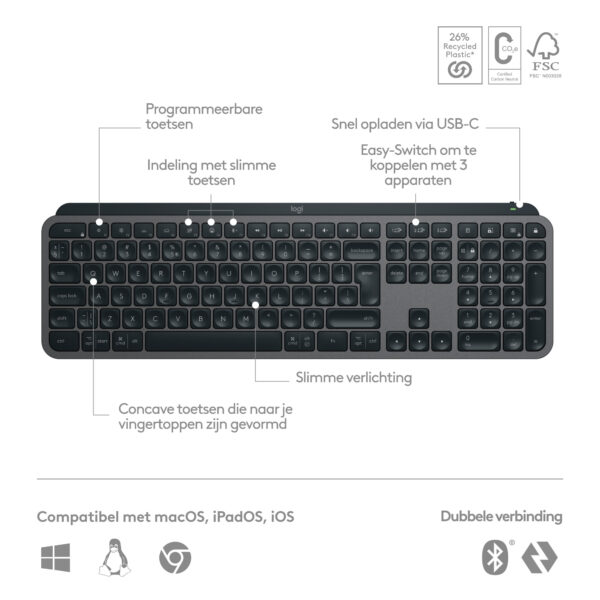 Logitech MX Keys S toetsenbord Universeel RF-draadloos + Bluetooth QWERTY US International Grafiet - Afbeelding 19